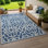 Deltana Power Loom Geometric Indoor / Outdoor Rug