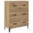 Artisan Oak selected