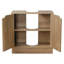 Baptlsta Under Sink Cabinet-1512314235