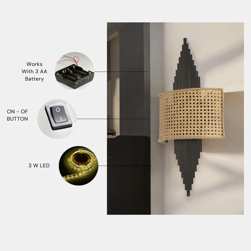 Allyn LED Wallchiere