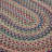 Cloverdale Multi Area Rug-923043800