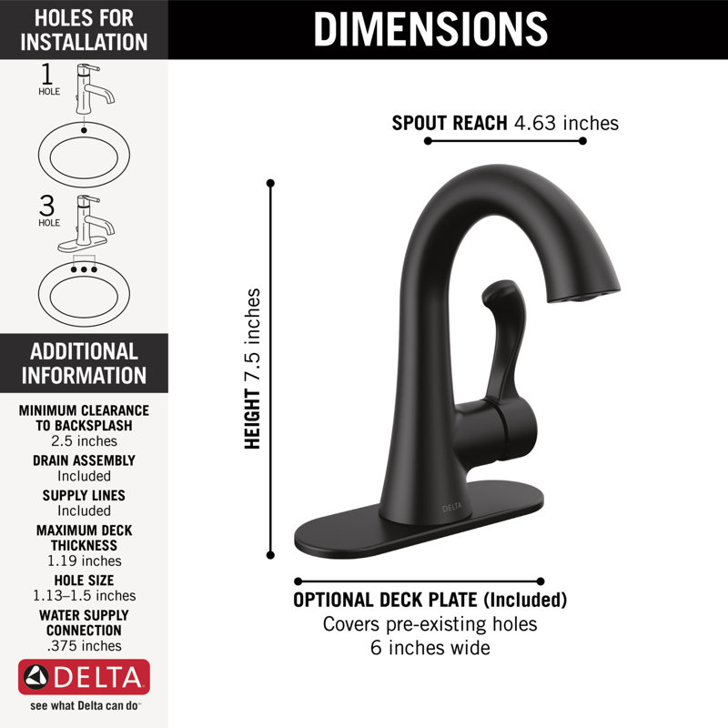 Robinet de salle de bain à un trou Esato, Noir mat