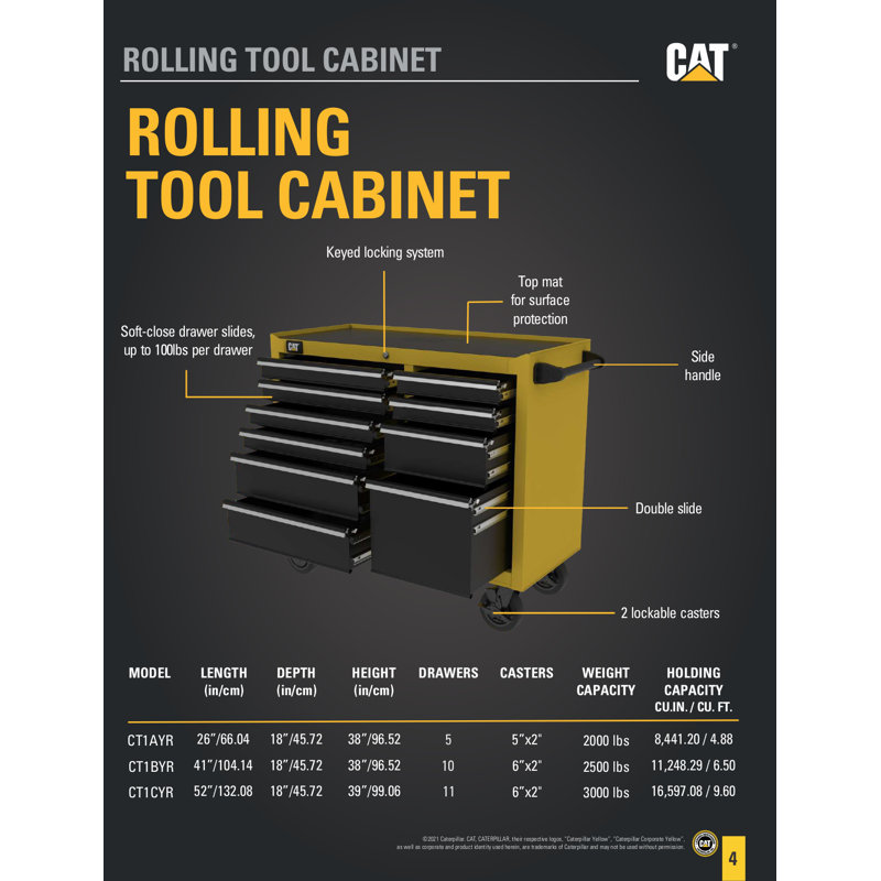 TOOL CABINETS 41'' W Toolbox