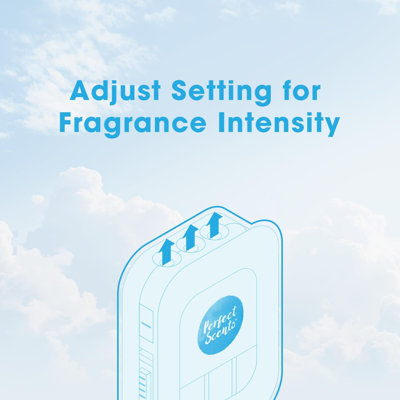 Air Powered Fragrance Plug-Ins And Refills