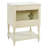 Vanities-1270530974