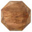 Table d'appoint Pringle-442203104