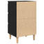 40cm W Manufactured Wood Bedside Table