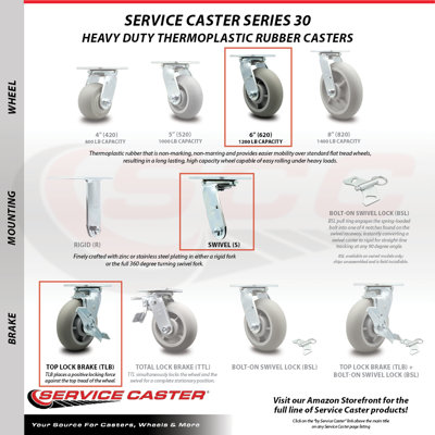 Cart Caster with Brake