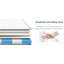 Très grand matelas, matelas hybride de 12 pouces, ressorts ensachés individuellement, fermeté moyenne