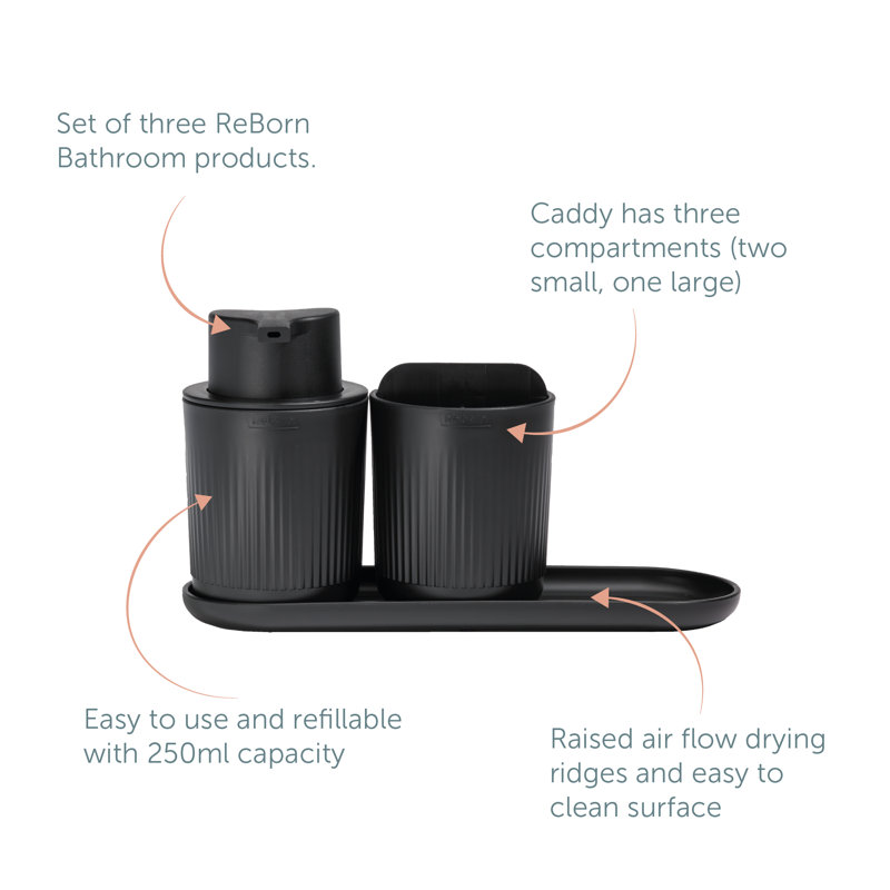 Recycled Bathroom Set - Made in UK, Black
