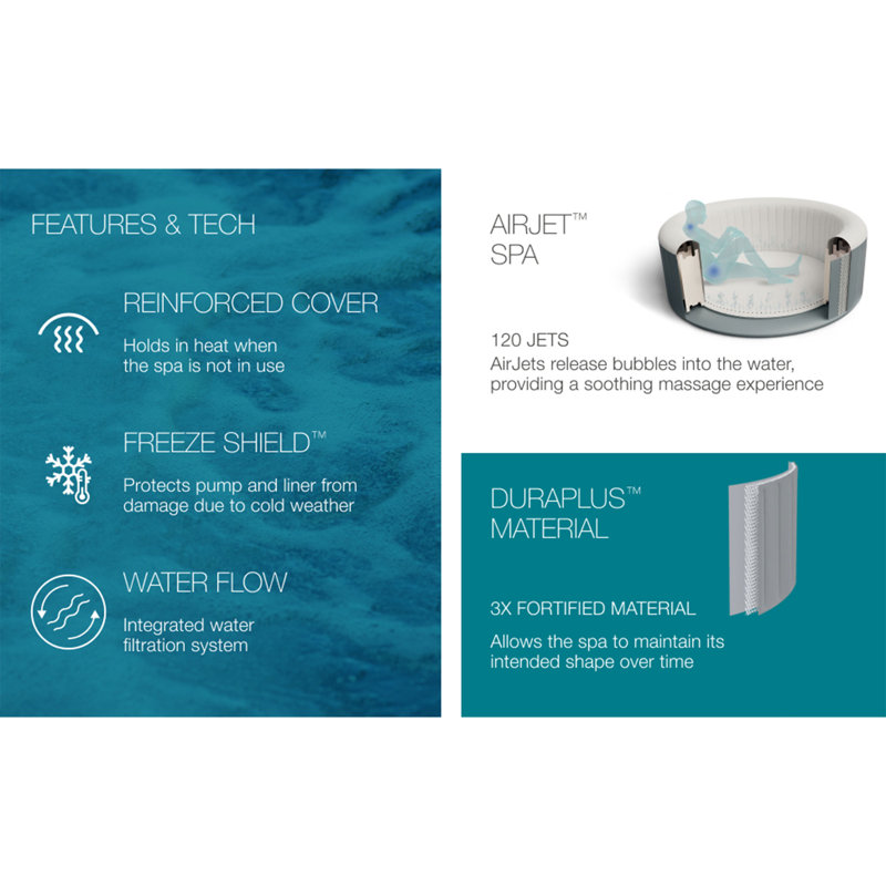 SaluSpa Waterfall Kit