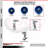 4 Piece Solid Polyurethane Swivel Caster Set with Roller Bearing and Brake