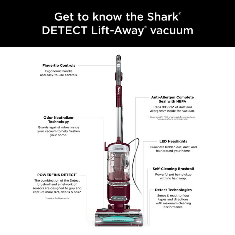 Shark Detect Lift-away Adv Corded Upright Vacuum With Powerfins Detect, Self-cleaning Brushroll, And Odor Neutralizer Technology