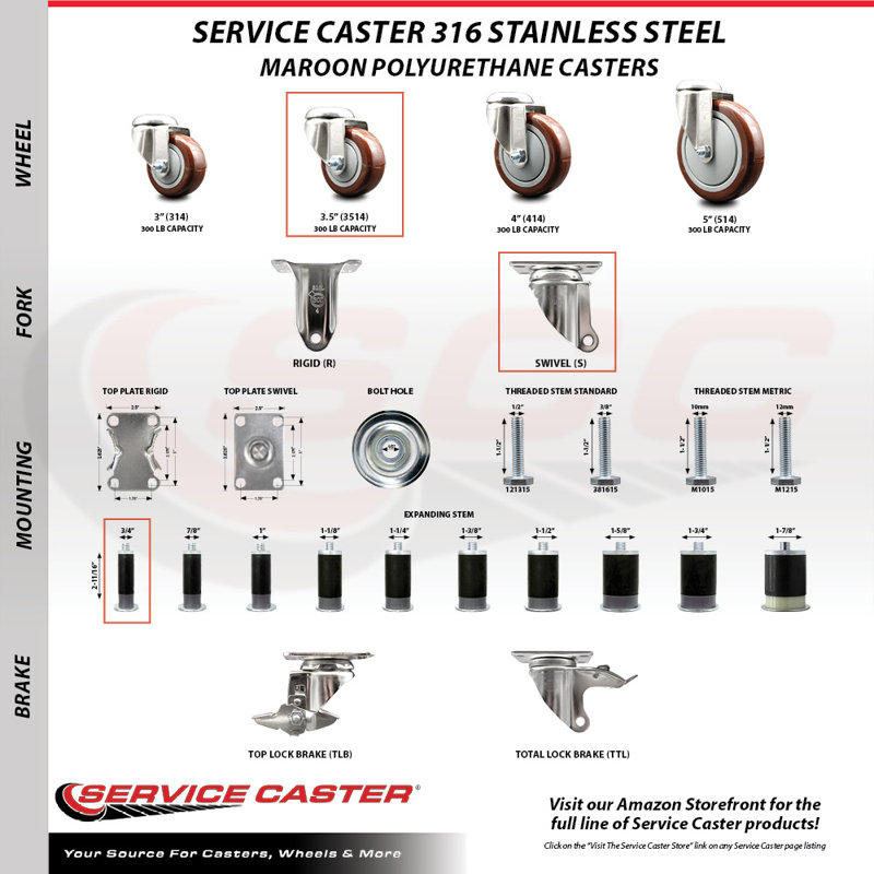 Polyurethane Casters, Maroon