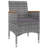 Rectangular 6 - Person 78.7" Long Lounge Dining with Cushions-1180759679-1191393062-1180759672