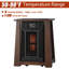 Infrared Quartz Space Heater, 1500W Electric Room Heaters For Indoor Use With Remote Control