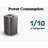 HP Batch Garbage Disposal