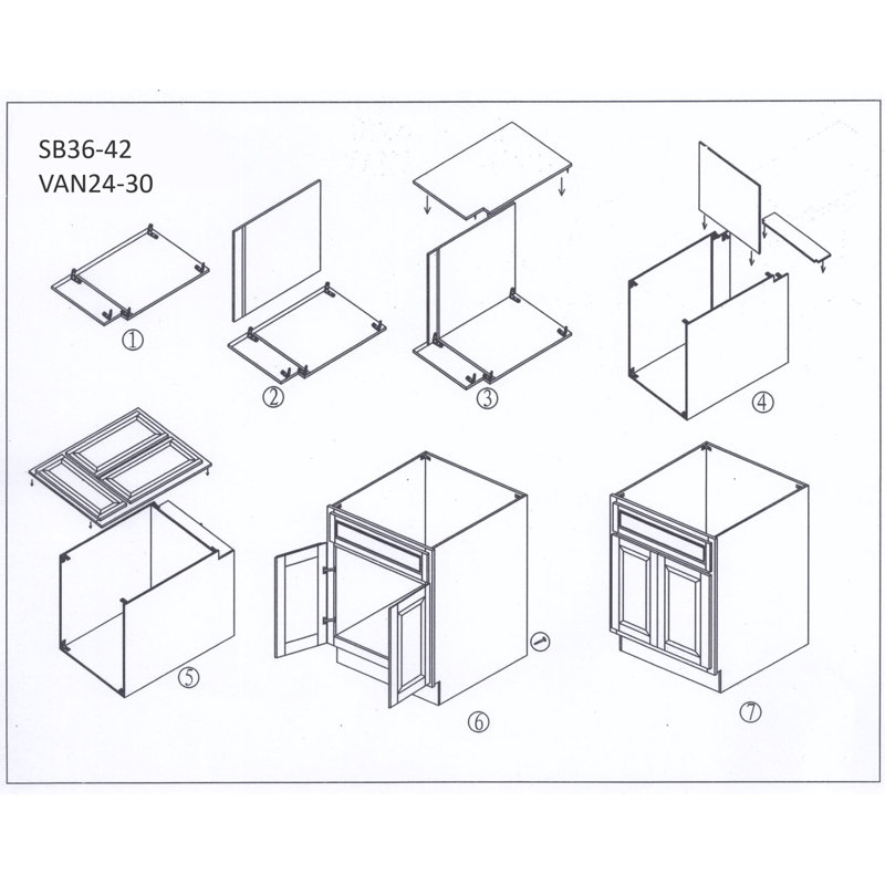 Armoire de base 36 po pour évier de style Shaker, H 34,5 po x l 36 po x P 25 po