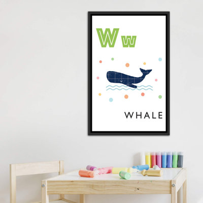 Alphabet Flash Card W - impression d'art graphique