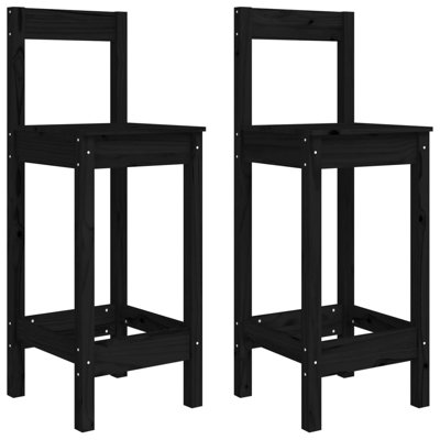 Counter Stool