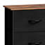 Kohrs 8 Drawer 85.6Cm W chest of drawers with Steel Frame & Wood Top-117507159