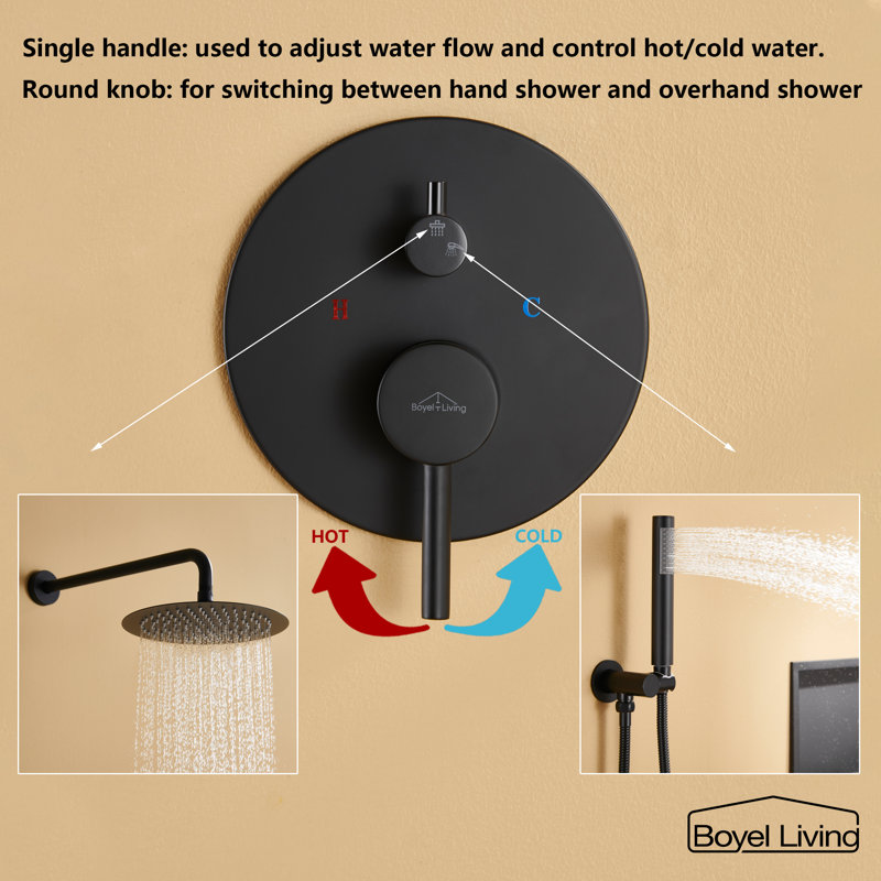 Système de douche complet avec valve brute