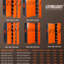 Porte-outils avec séisme - Conception, outils de protection, armoire d'entretien pour la machine en acier et en ABS, porte verrouillable, ateliers