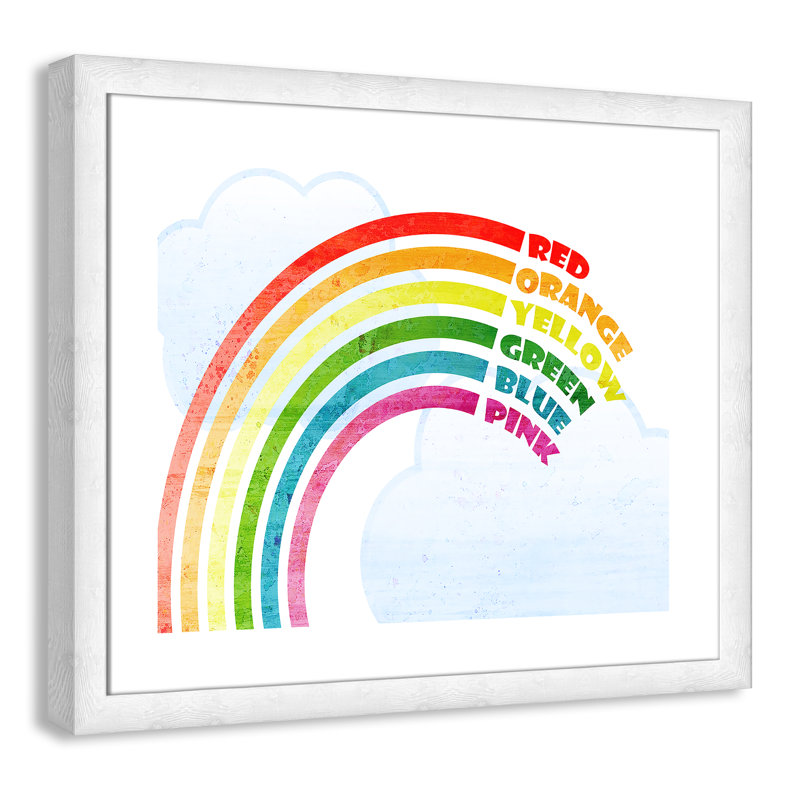Art sur toile, couleurs, 24.5" H x 20.5" W x 1.18" D, Cadre à grain de bois blanc