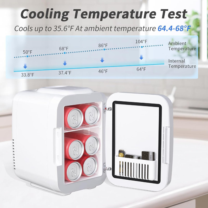 Compact Skincare Fridge With LED Mirror For Desk Organization And Beauty Routine Enhancement, Offering Convenient Cold And Warm Storage For Makeup, Skincare, And Small Food Items.
