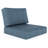 Amala Sunbrella® Outdoor Deep Seating Cushion-144349945-144349951