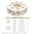 White and Gold Floral Print Tablecloth, Washable Round Tablecloth, Ideal for Indoor Dining and Family Gatherings-991268991
