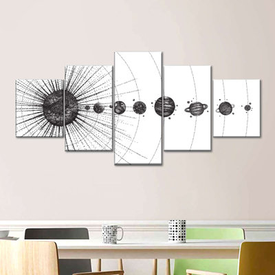 Dotwork Solar System - Ensemble de 5 toiles tendues