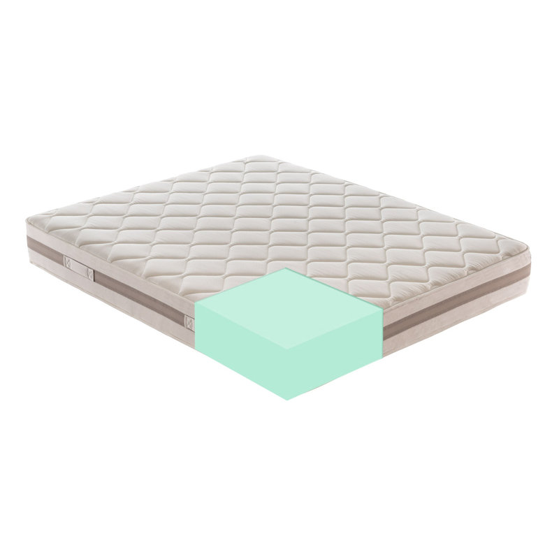 White Noise Foam Mattress, European Kingsize (160 x 200cm)