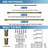 Kelleher Polyresin Adjustable Single Curtain Rod-21754817-21754826