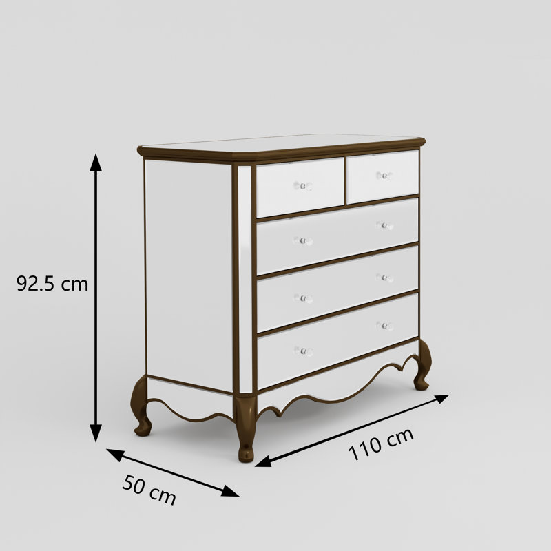 Commode d'appoint Sejal