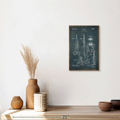 Ciseaux ciseaux sur toile