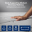 Dormeo Memory Plus Mattress-44671032