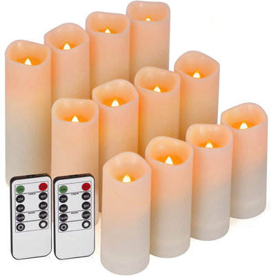 Unscented Flameless Candle