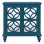 Buffet de 33,4 po de largeur Denville-1594803146