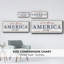 «God Bless America», toile encadrée