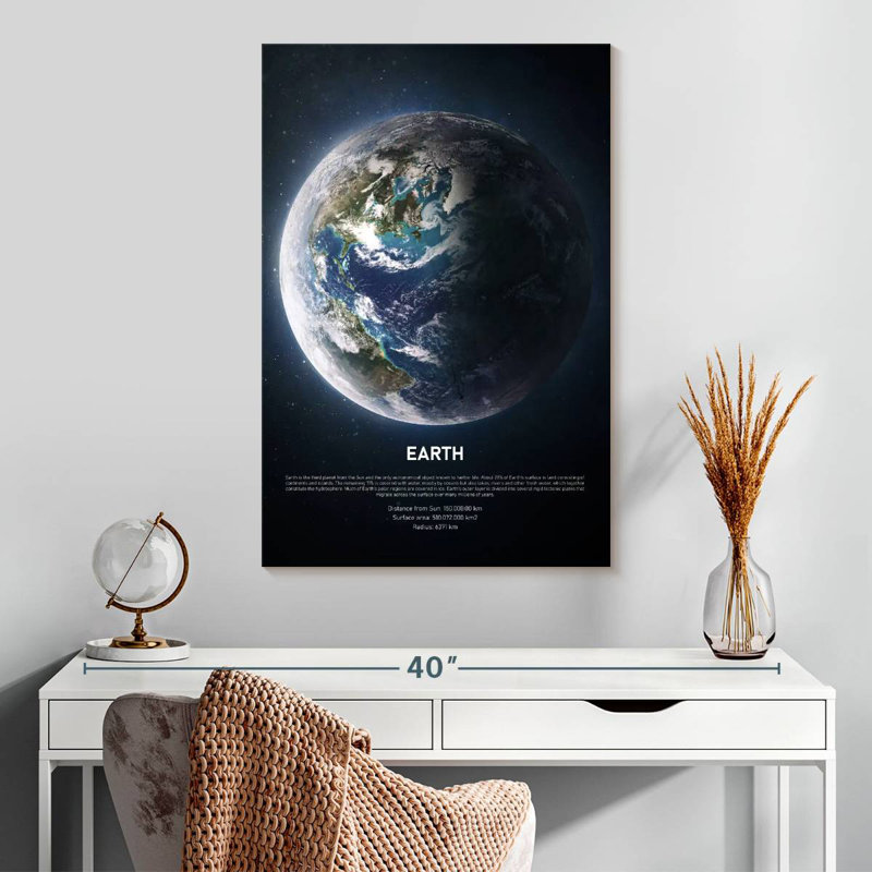 Oberle Description Of Earth, 30" H x 20" W