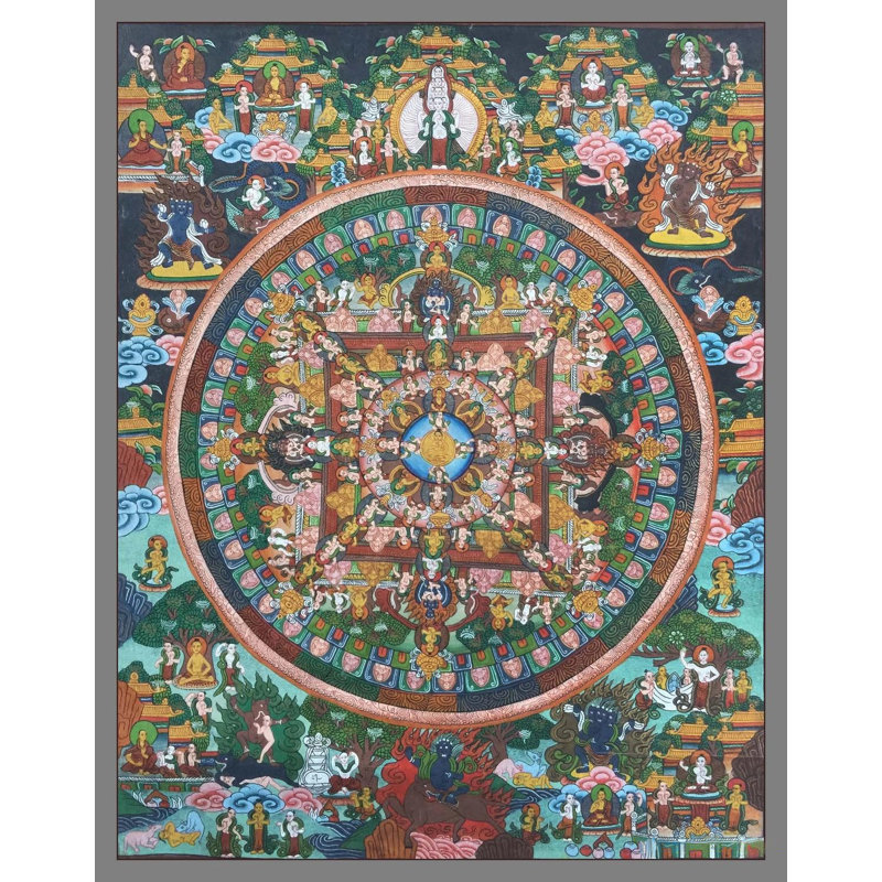 Mandala Thangka (Thangka sans brocart)