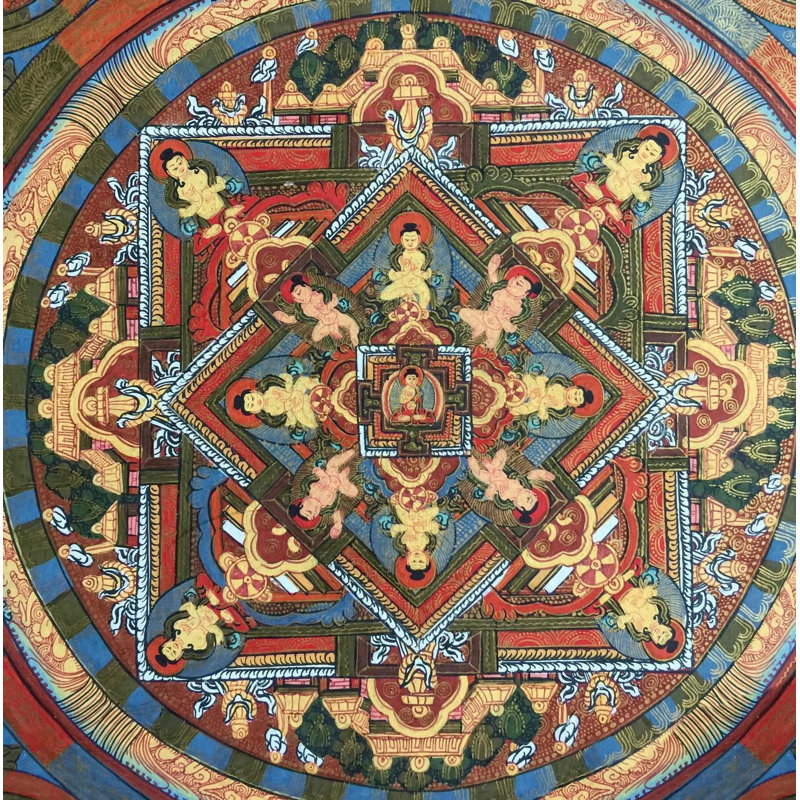 Cinq mandalas Thangka (Thangka sans brocart)