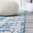 Adao Bohemian Cottage Medallion Turquoise/Gray Rug-1093399625