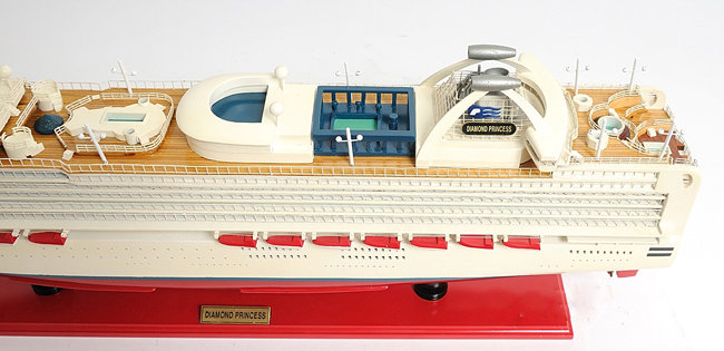 Nautical & Beach Model Car Or Vehicle