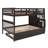 Stairway -- Bunk Bed With Trundle-1287743468