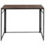 Bureau Wilcoxon
