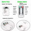 Guirlande de 30 lumières Sppoky Eyeball-780623708