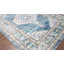 Tapis bleu sarcelle / gris Gantz-1375946380