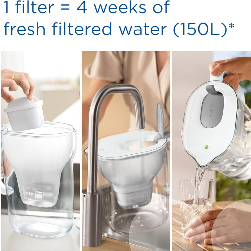 Style Water Philtre Pitcher